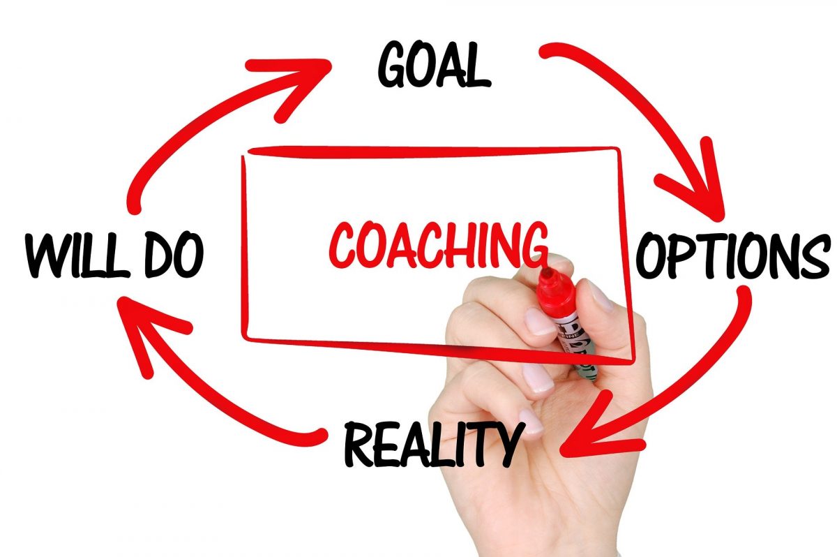 Benefits Of Coaching And Mentoring Workshop