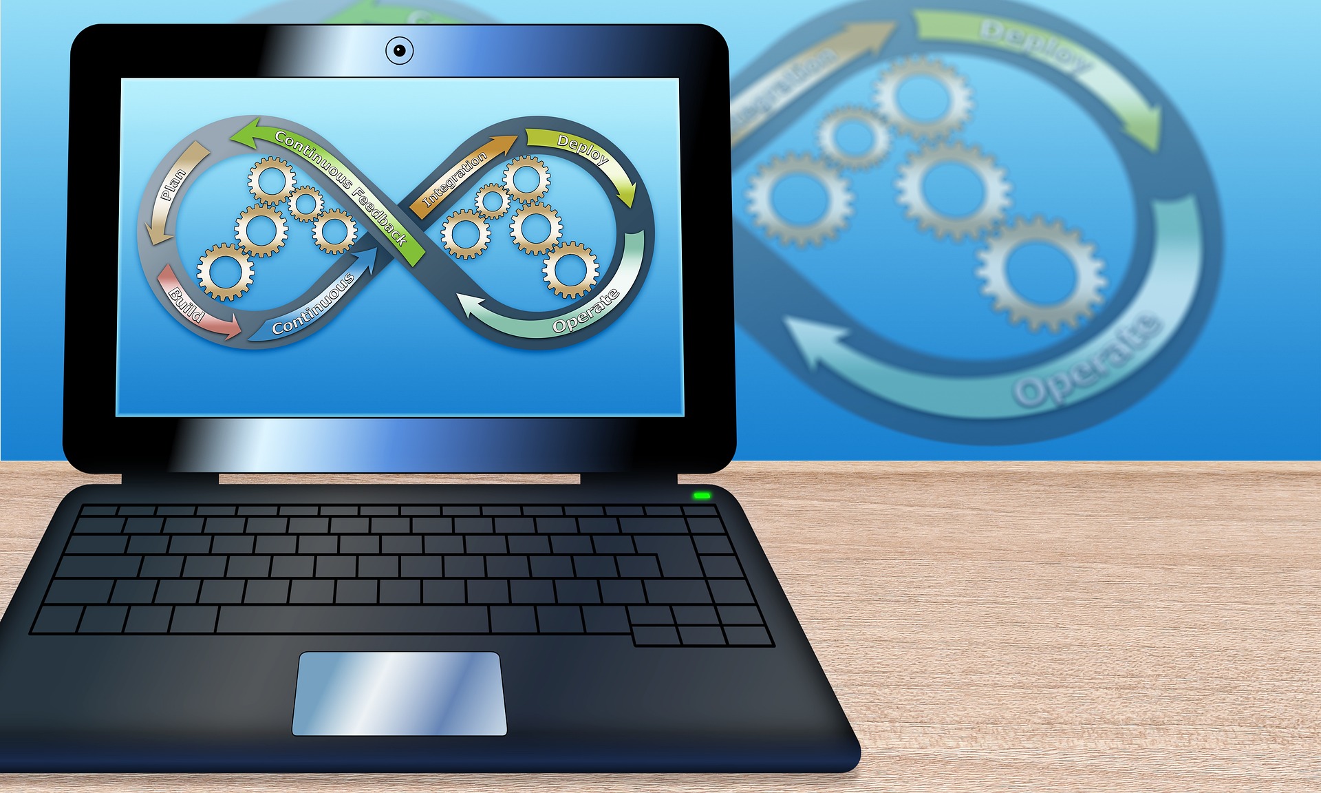 devops-3148408_1920